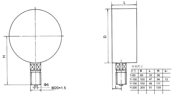 ��ձ�����Չ�������������ձ����γߴ�